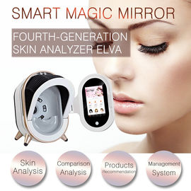 RGB و UV Spectrum 3D محلل الجلد IPad 20 مليون بكسل لاختبار التجاعيد